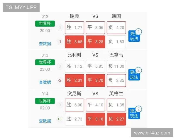2026年荷兰对瑞典世界杯比赛比分预测与赛前分析全方位解读